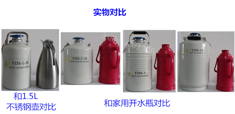 便携式液氮罐对比图.jpg